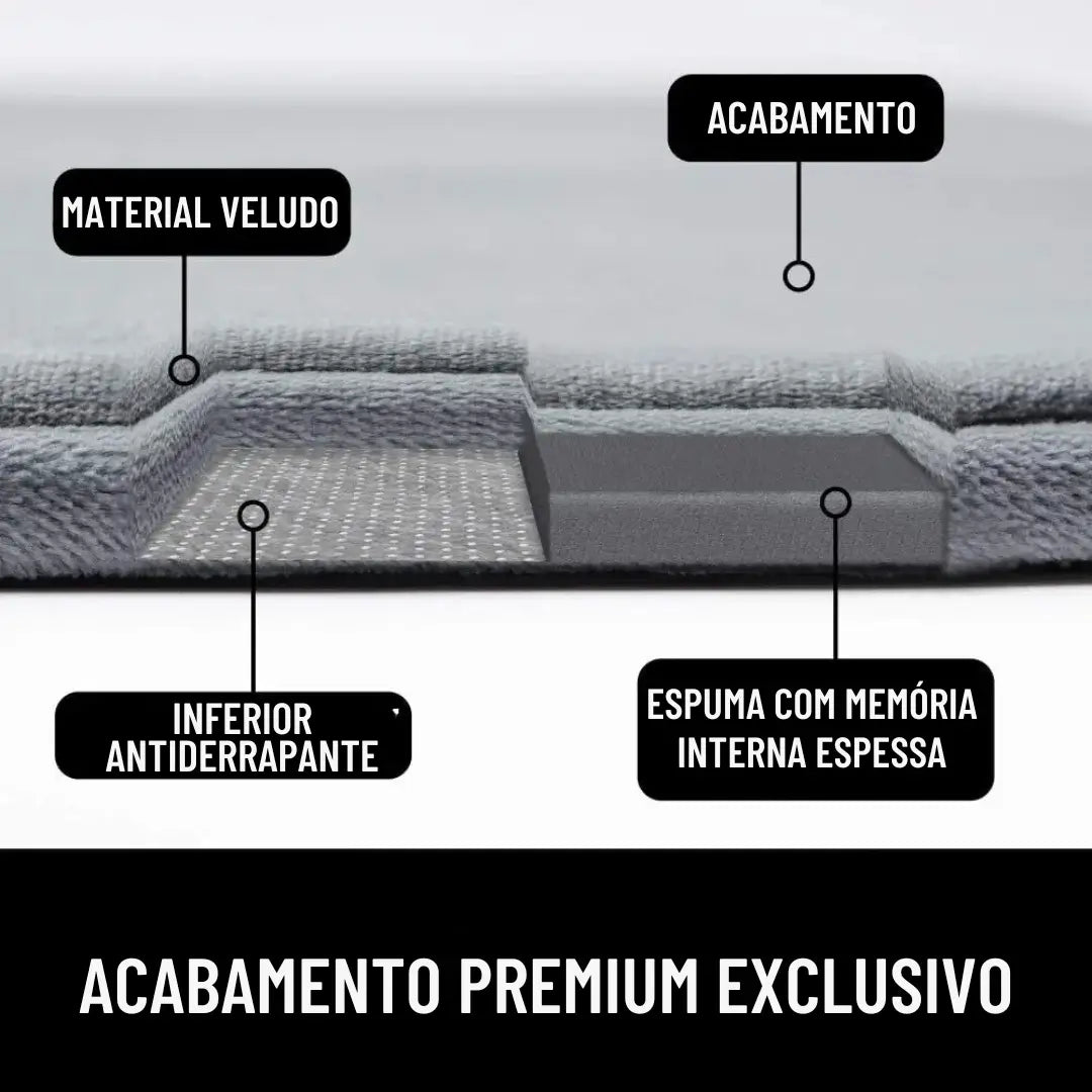Tapete Antiderrapante Ultra Absorvente